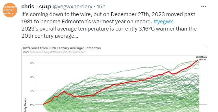 Activist Agenda December 28th, 2023 –&nbsp;Edmonton