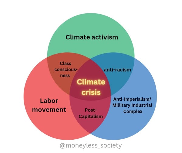 Activist Agenda January 16th, 2025 –&nbsp;Edmonton
