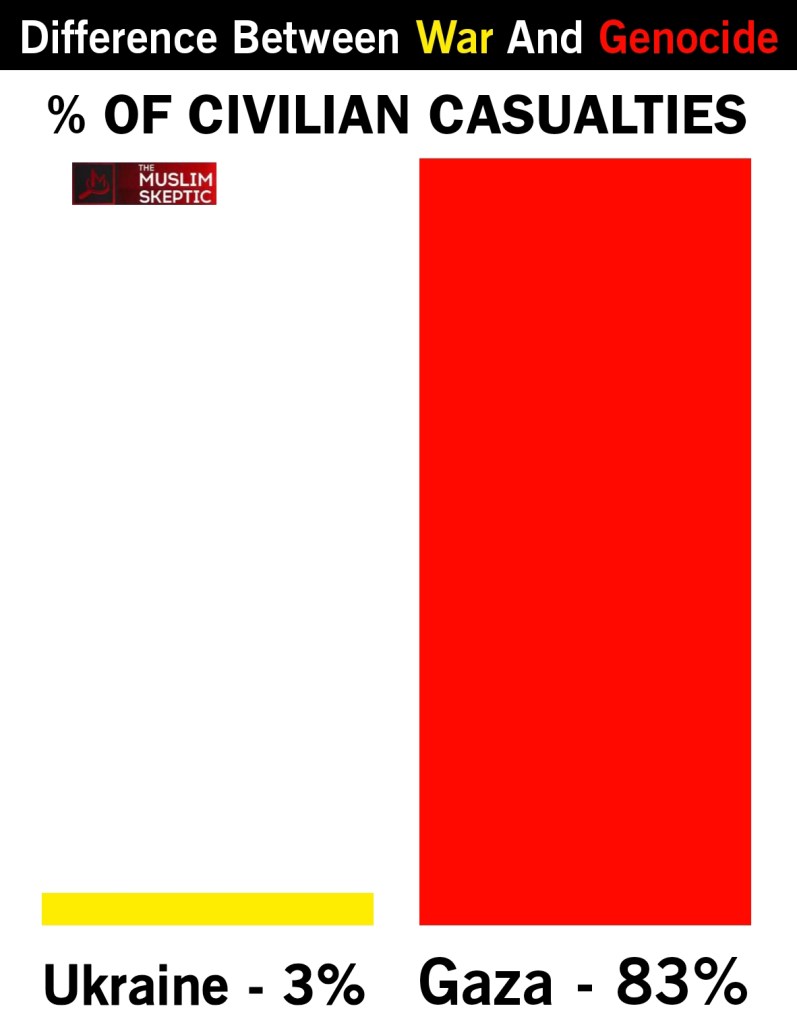 Drawing of a person at a demonstration, They have a keffiyeh on. They are holding up a sign that says:
"Your silence will be studied by your grandkids"
