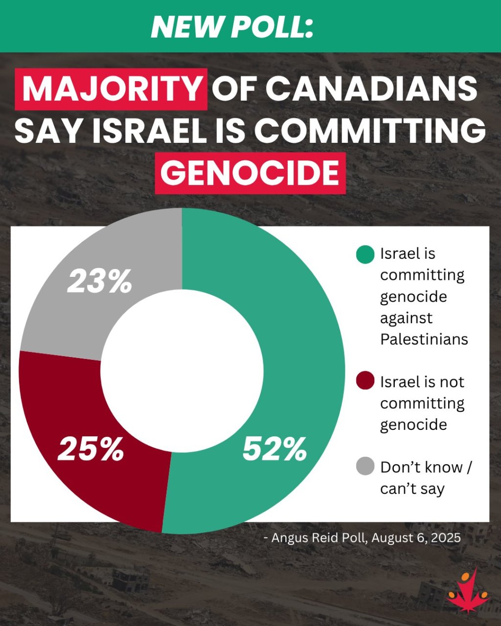 Activist Agenda August 14th,&nbsp;2025